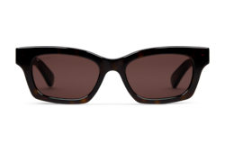 Очки в оправе «кошачий глаз»